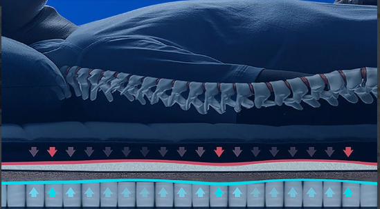 Mattress damage