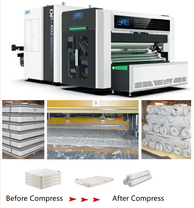 Mattress Packaging Machine in Action