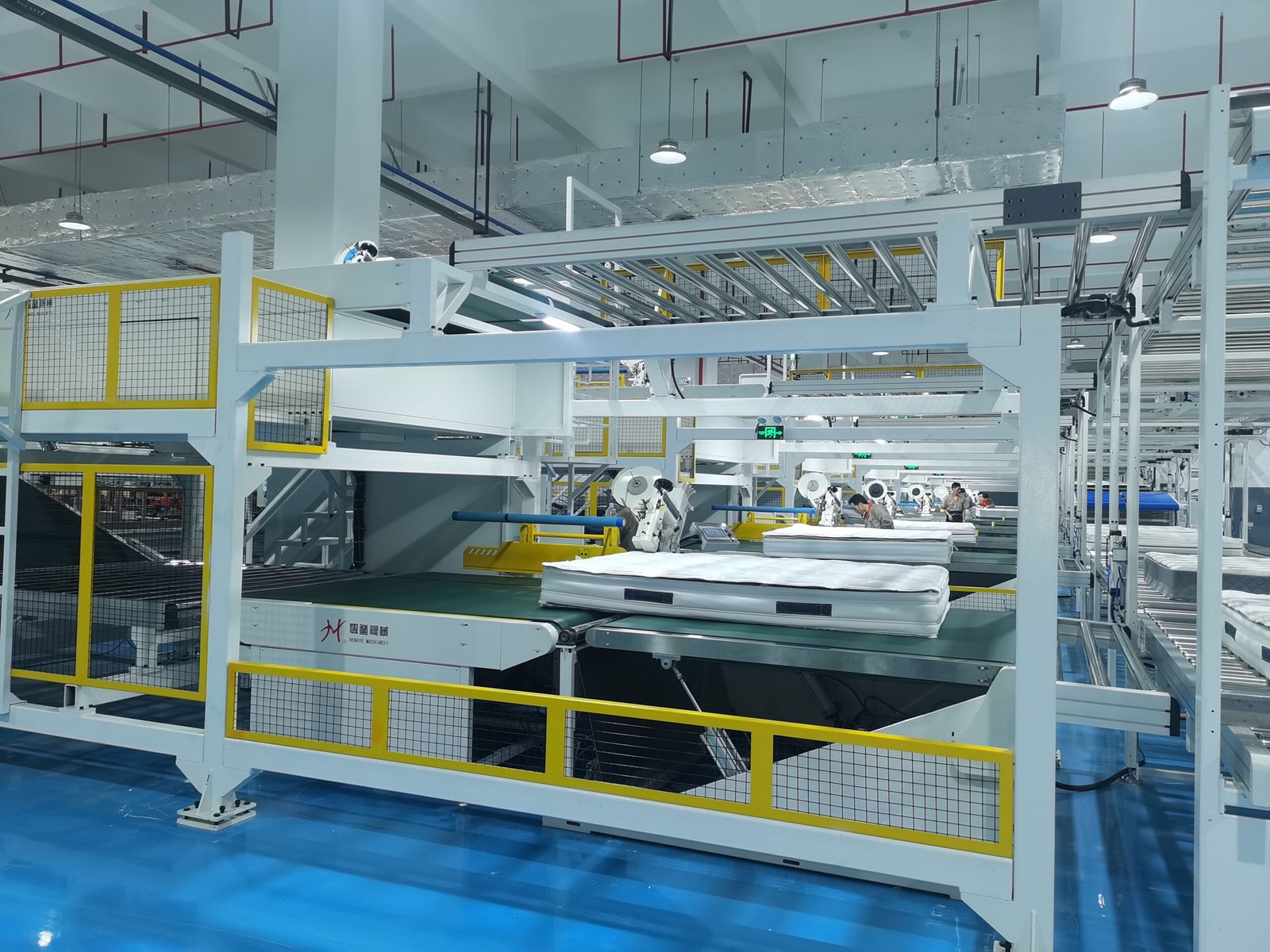 factory needs analysis